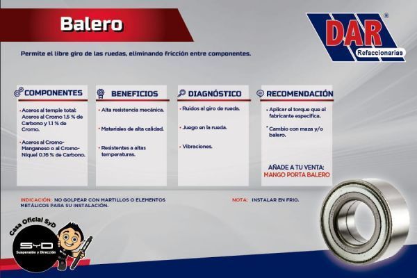 Dar Refacciones